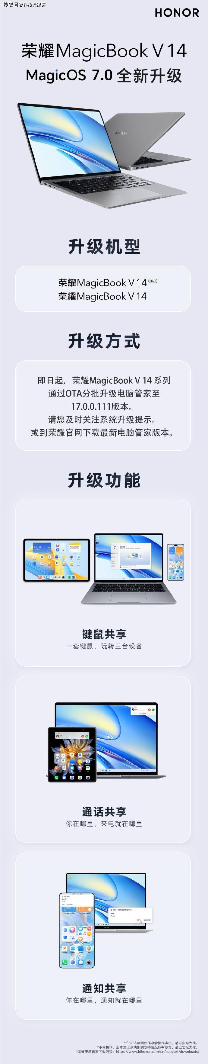 华为手机系统升级通知
:荣耀MagicBook V 14迎来MagicOS 7.0升级；华为PC产品逆势增长