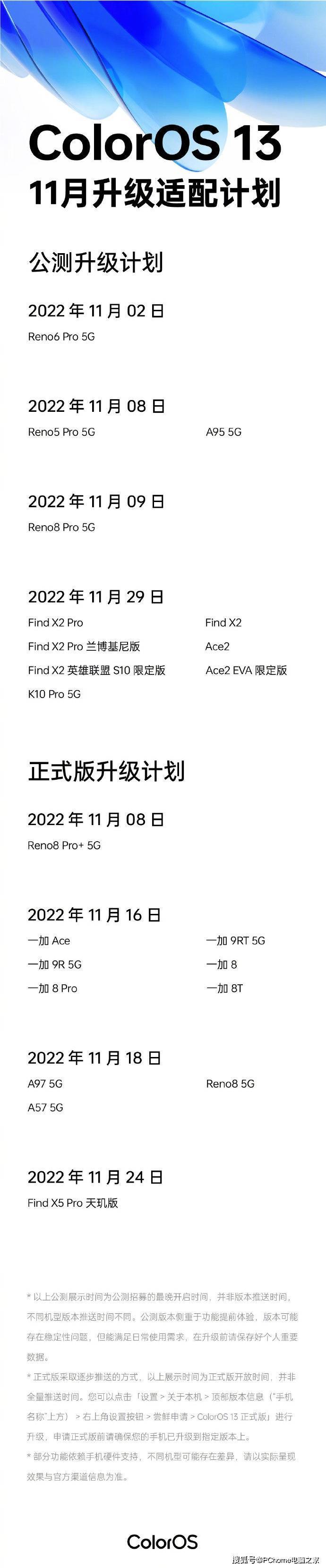 华为手机系统升级周期
:ColorOS 13最新适配计划公布：11款机型喜提正式版-第1张图片-太平洋在线下载