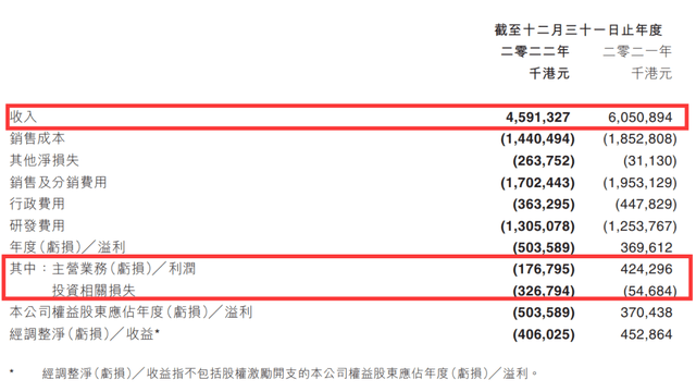 苹果版王国纪元下载
:福建两家游戏巨头财报揭晓，网龙将发布5款魔域IP新游，IGG王国纪元用户达6亿