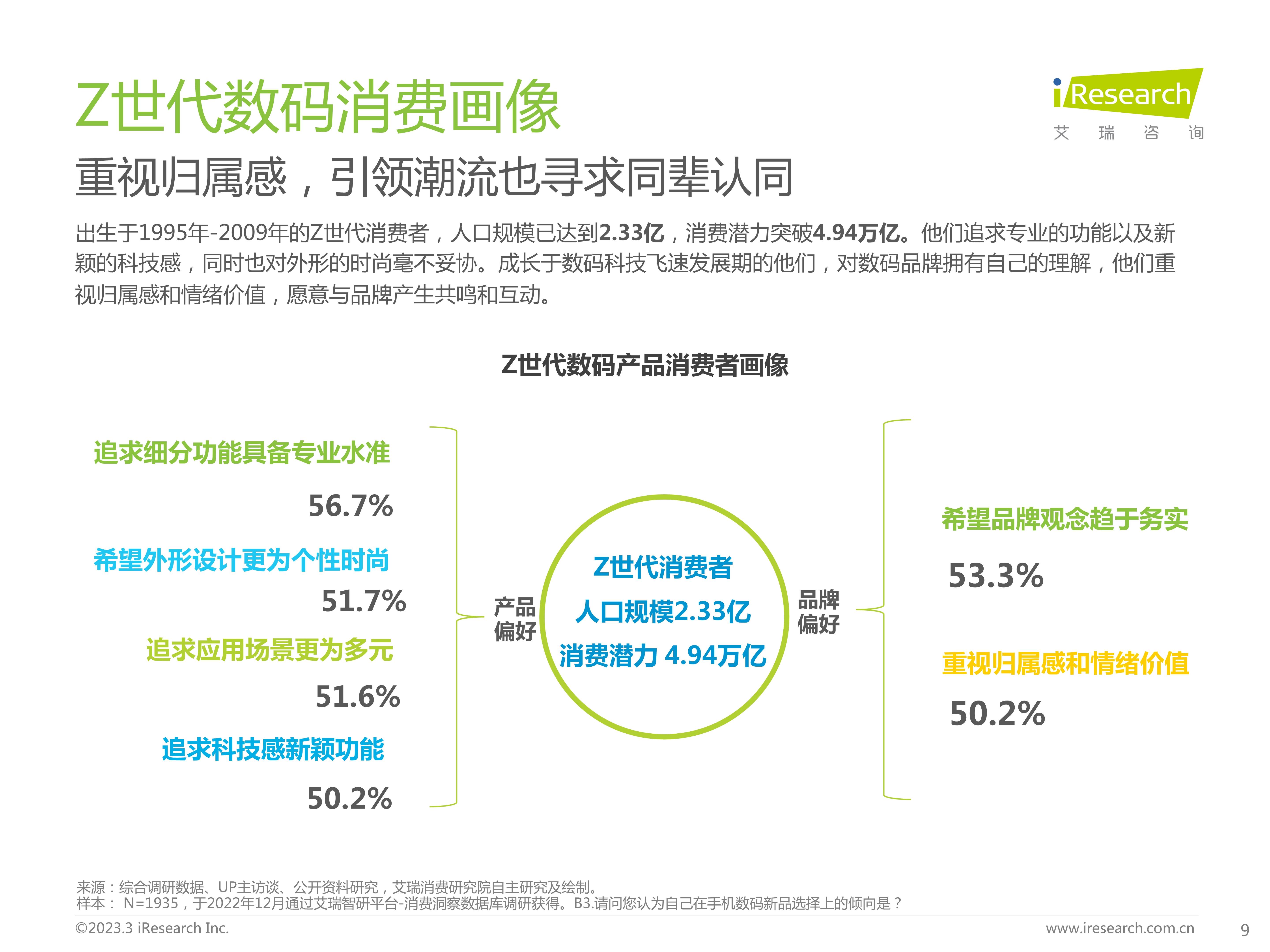 手机数码:Z世代手机及数码兴趣洞察-第9张图片-太平洋在线下载