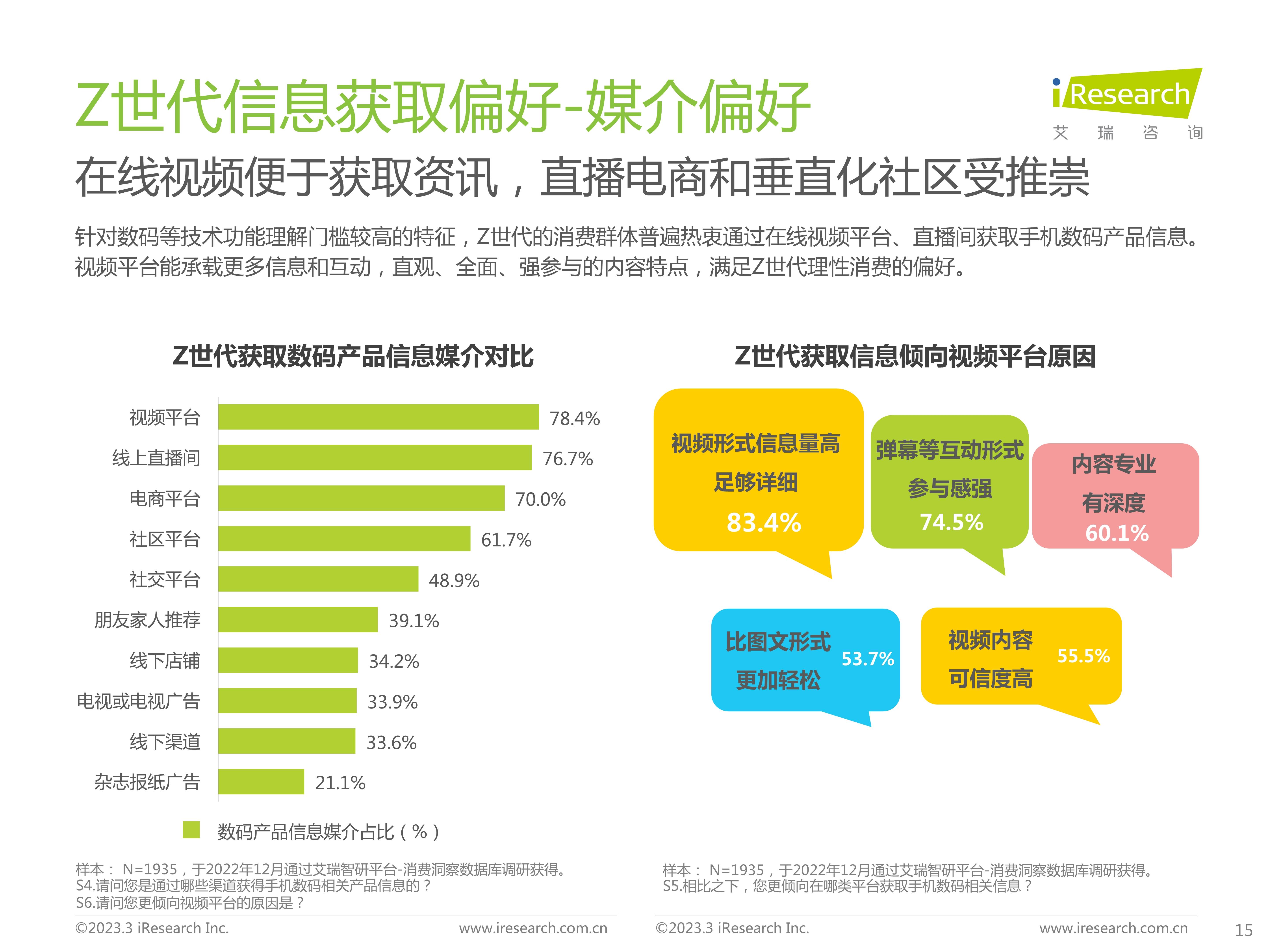 手机数码:Z世代手机及数码兴趣洞察-第15张图片-太平洋在线下载