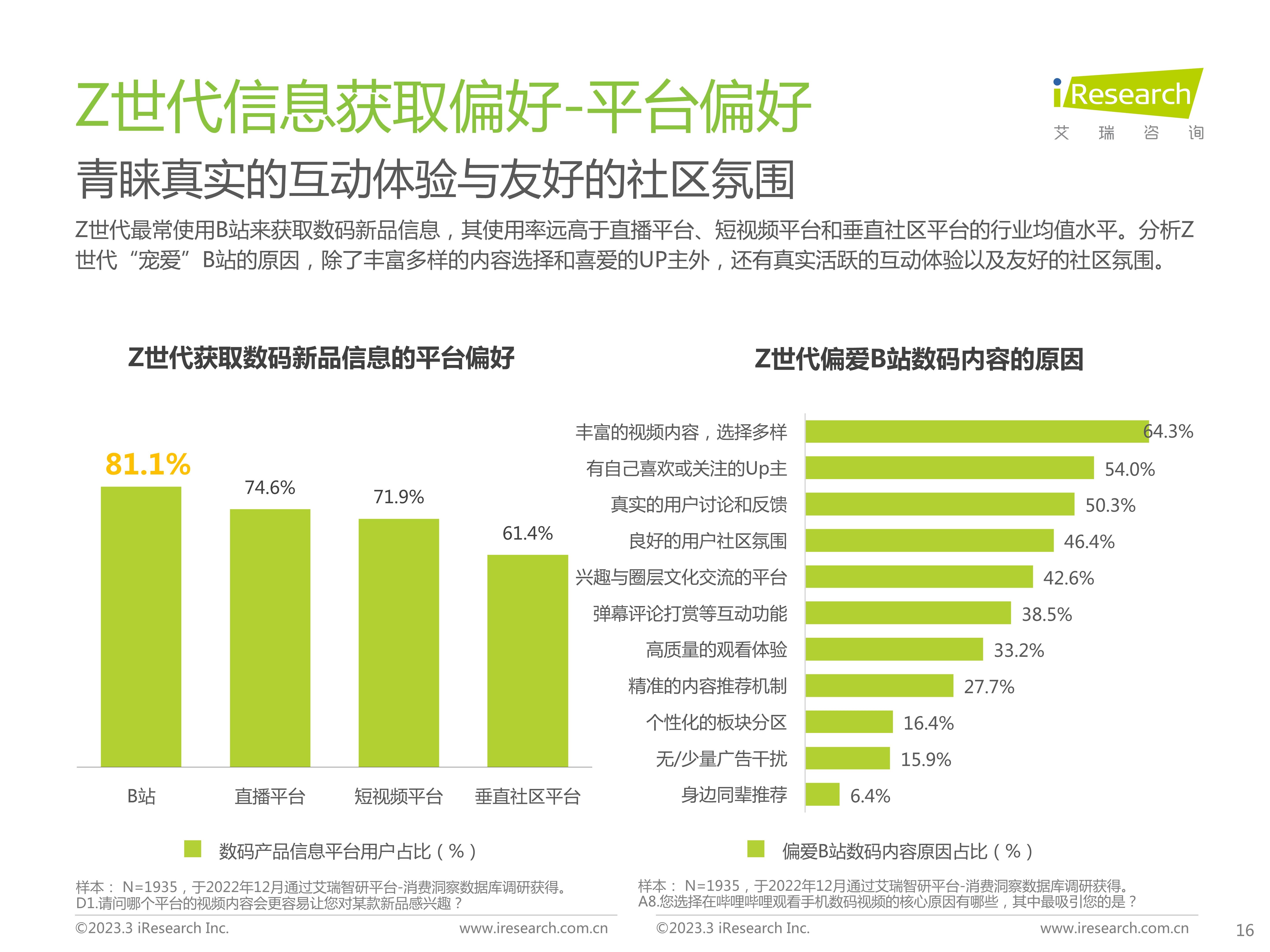 手机数码:Z世代手机及数码兴趣洞察-第16张图片-太平洋在线下载