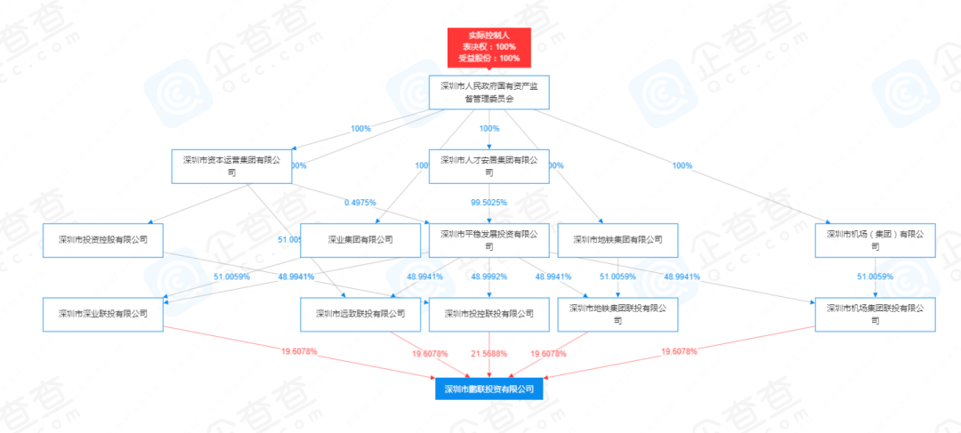 怎么定制手机壳:恒大突发-第2张图片-太平洋在线下载