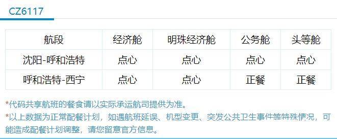 航空公司降本增效，飞机餐仅发4个馒头一片白菜？南航回应了-第2张图片-太平洋在线下载