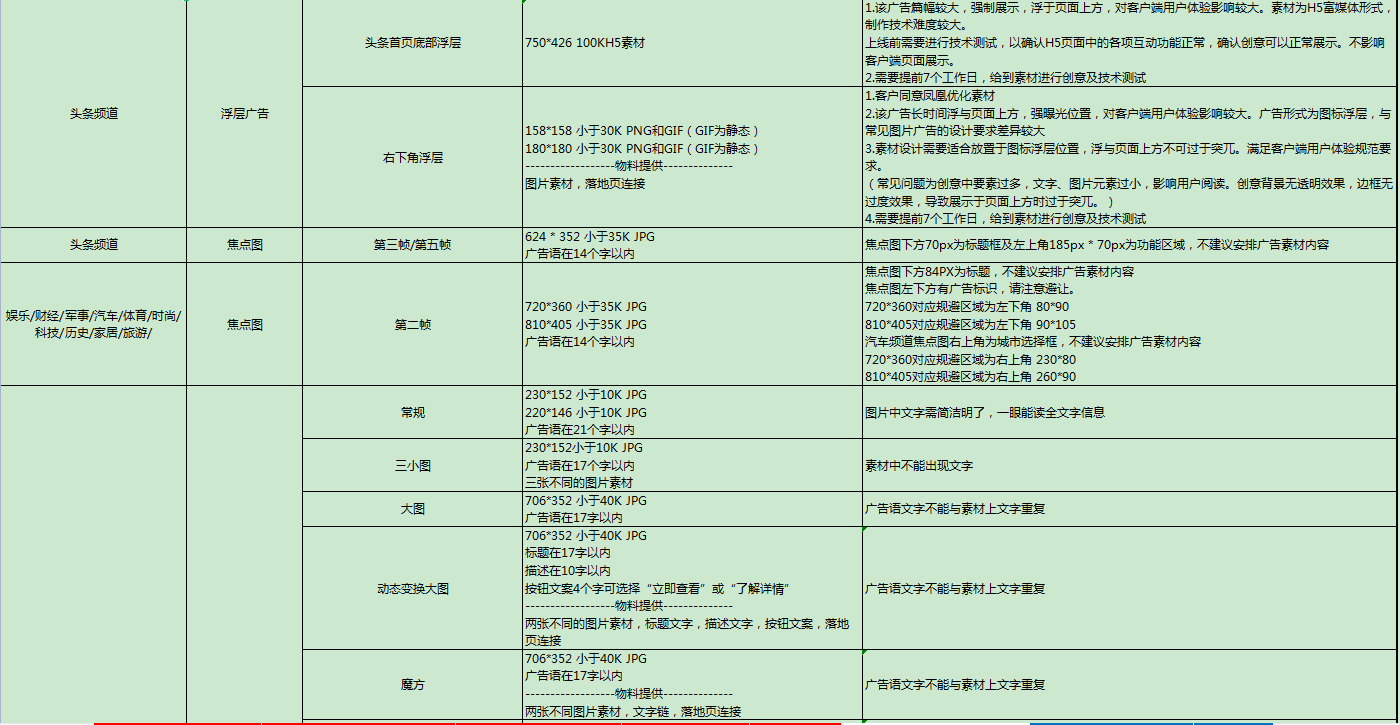 关于凤凰新闻客户端新版本的信息-第1张图片-太平洋在线下载