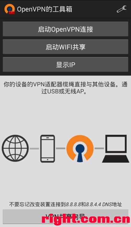 openvpnlinux客户端的简单介绍-第2张图片-太平洋在线下载