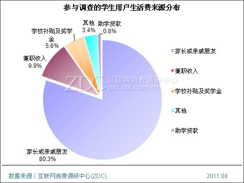 新闻客户端用户行为调查新闻周刊2024最新一期-第1张图片-太平洋在线下载