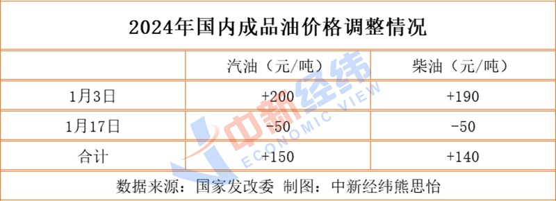 金联创官方客户端国信金太阳网上交易智能版官网下载-第1张图片-太平洋在线下载