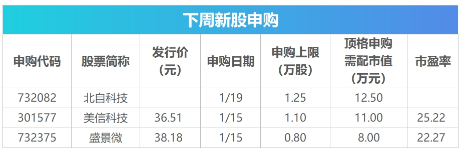 金联创官方客户端国信金太阳网上交易智能版官网下载-第2张图片-太平洋在线下载