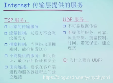 给客户端指定端口号阿里云域名解析指定端口-第2张图片-太平洋在线下载