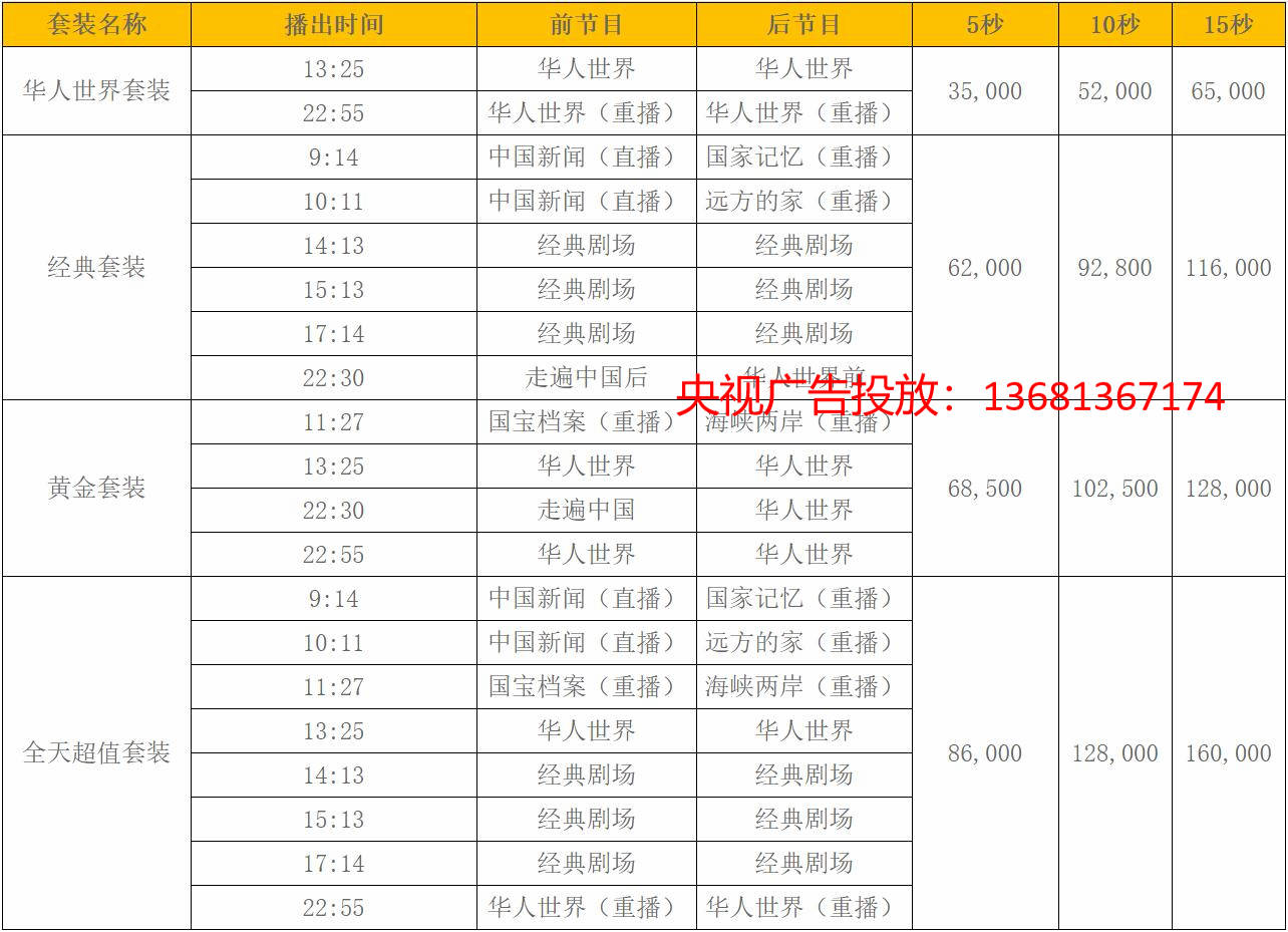 新闻客户端广告报价广告客户关怀合同模板-第1张图片-太平洋在线下载