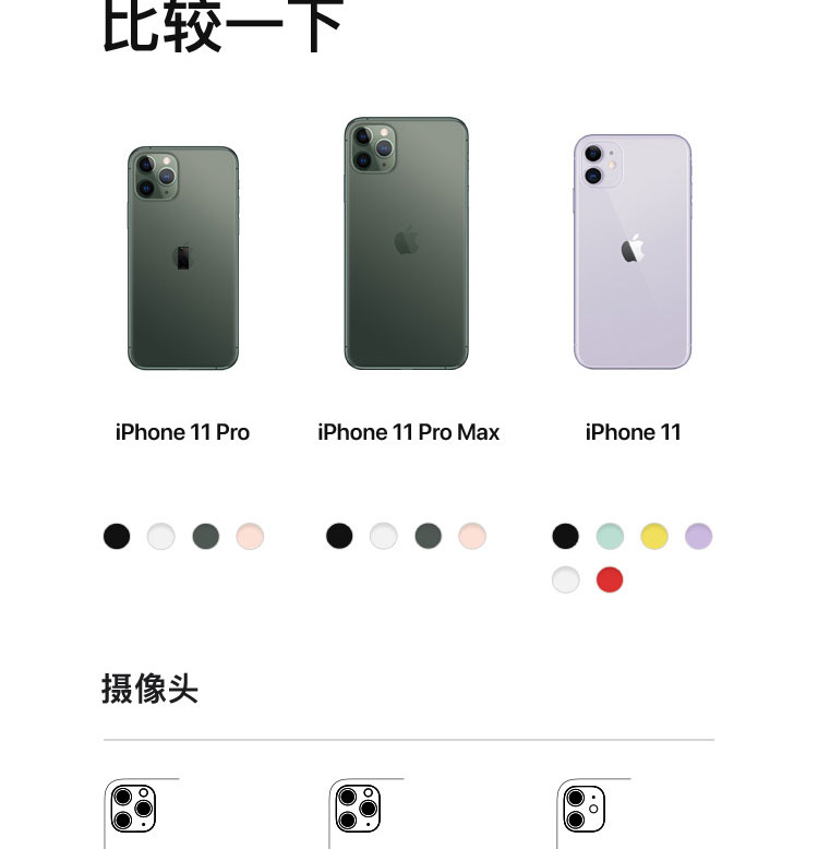 苹果手机亚太版是什么意思iphone亚太版是什么意思-第2张图片-太平洋在线下载