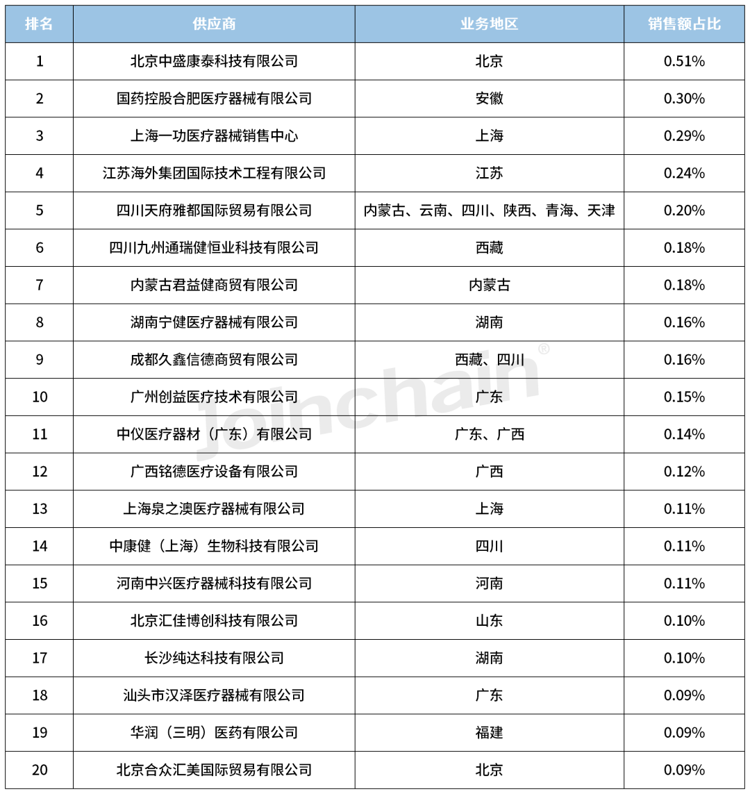 Luminos安卓版lumafusion安卓版下载-第2张图片-太平洋在线下载