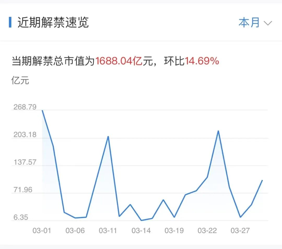 choice东方财富客户端东方财富choice金融终端官网-第2张图片-太平洋在线下载