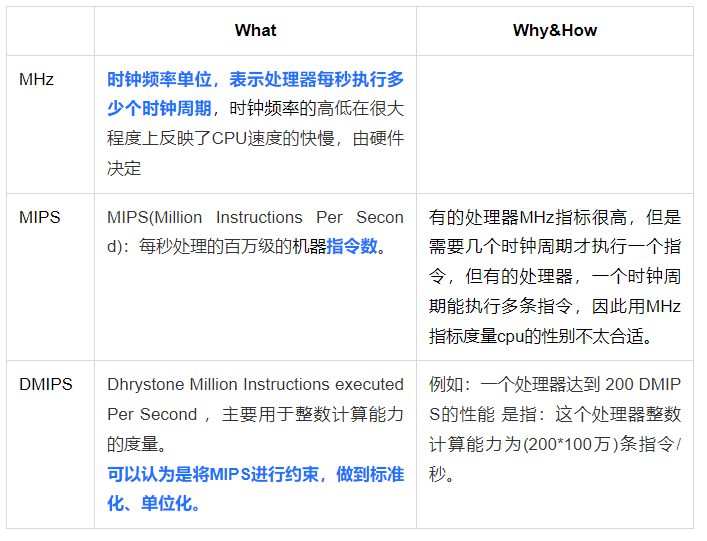 mips软件安卓版电脑ps软件下载永久免费-第2张图片-太平洋在线下载