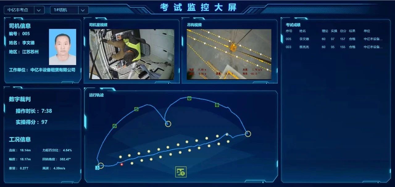 云梯监考系统客户端特种作业培训机构官网