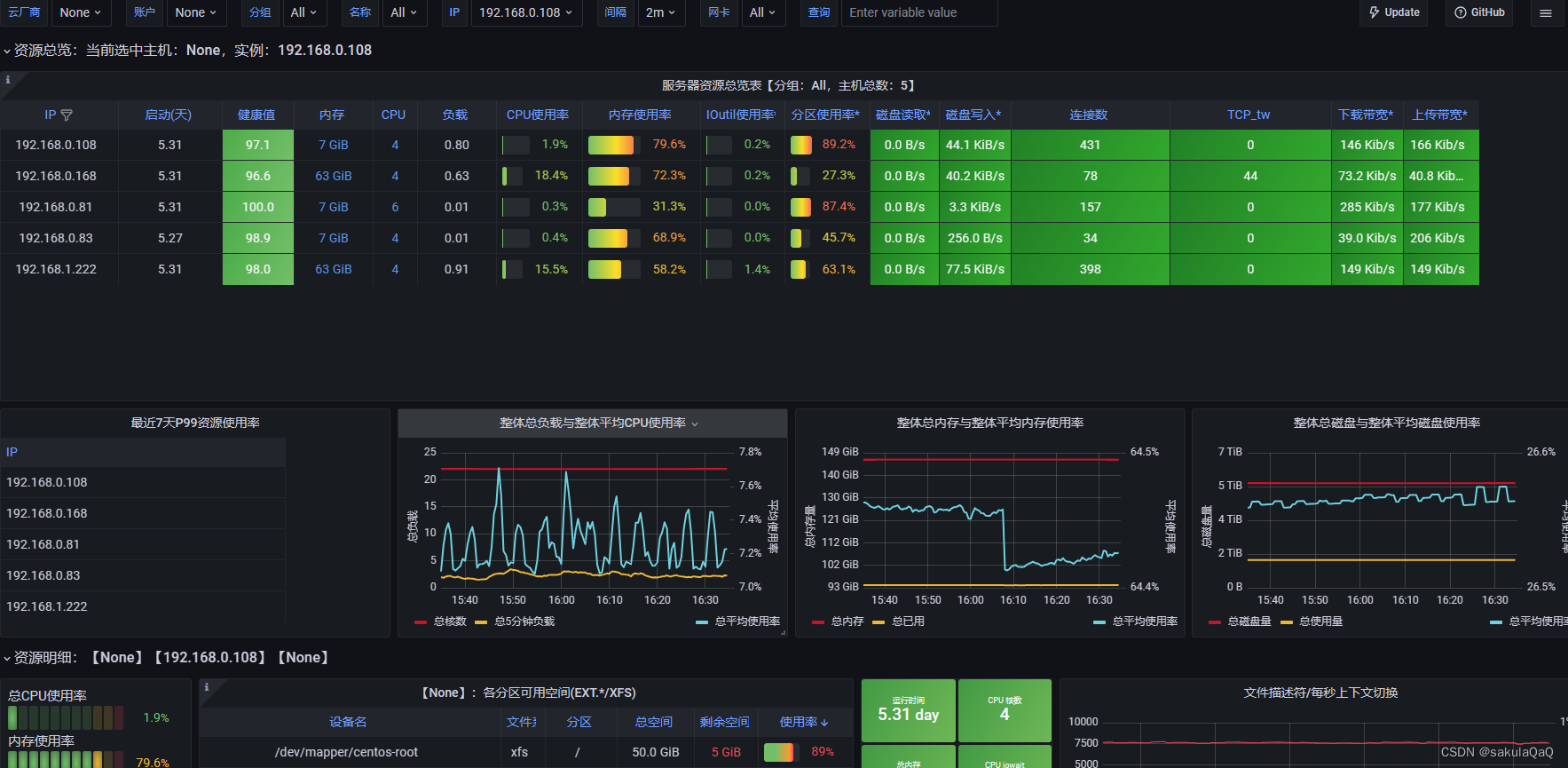 客户端日志监控系统监控系统日志怎么清空