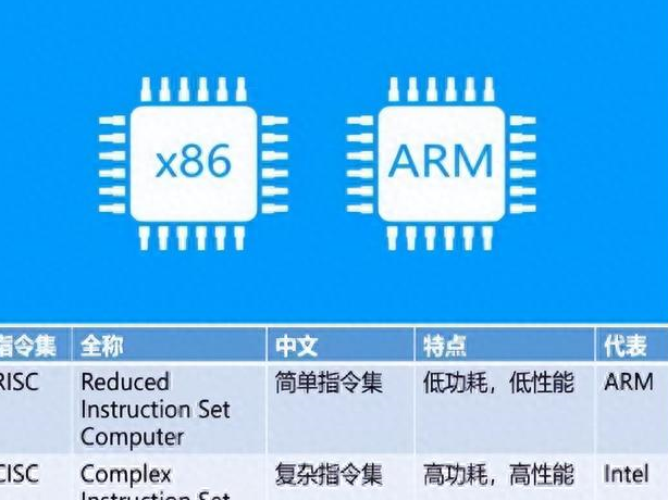 x86安卓版x86版app最全的应用商店