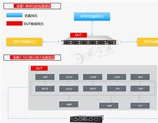 东方防真客户端东方仿真app官方下载