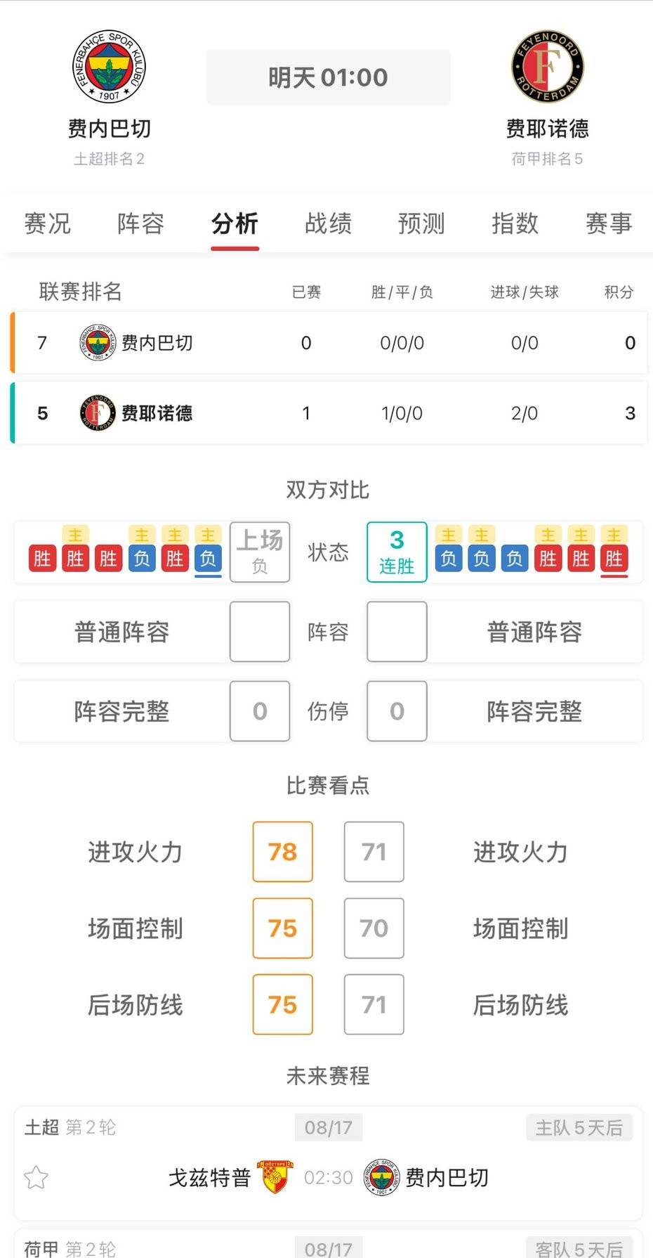 找足球比分软件手机版(足球比分在哪个网站看最准确?)-第5张图片-QuickQ官网
