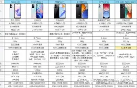 160wifi手机版(wifi6 160mhz 手机)-第5张图片-QuickQ官网