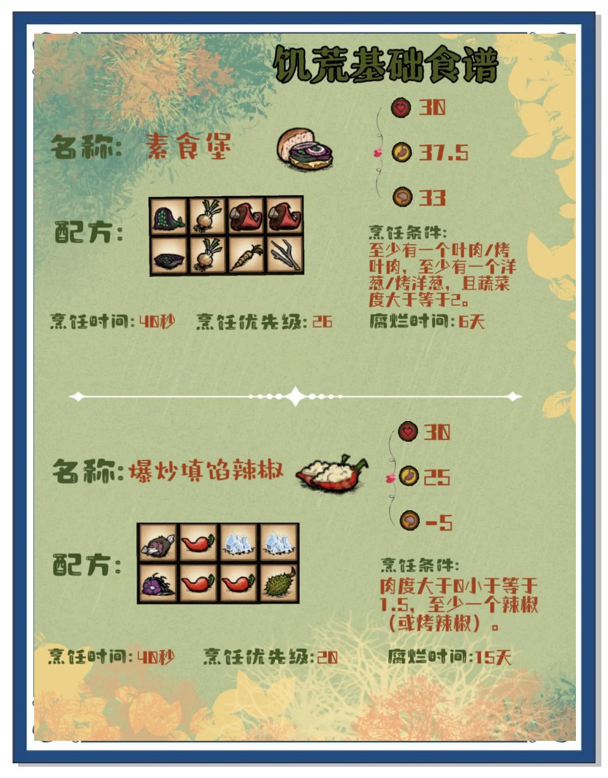 饥荒手机版资源(饥荒 手机版 完整版)