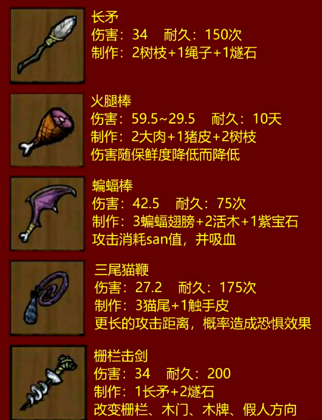 饥荒手机版无敌(饥荒手机版物品无限耐久)