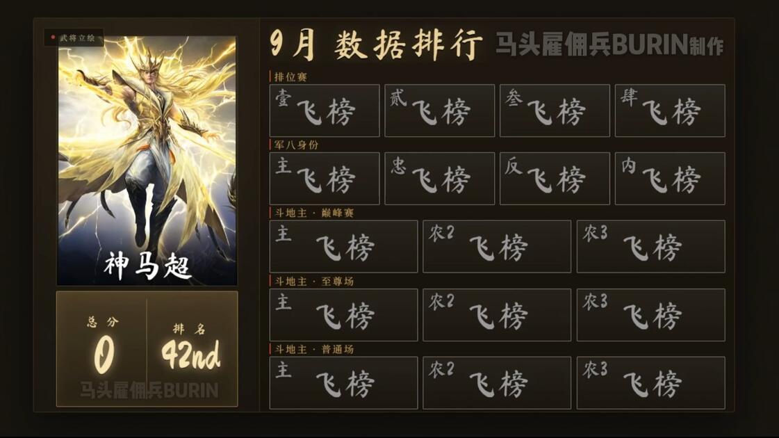 手机版三国杀专属武将(手机版三国杀专属武将有哪些)-第5张图片-SafeW