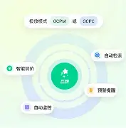 美橙互联手机版(美橙互联建站之星)-第4张图片-SafeW