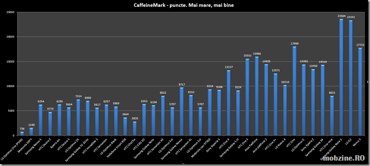 RO手机版excel(guitar pro手机版)