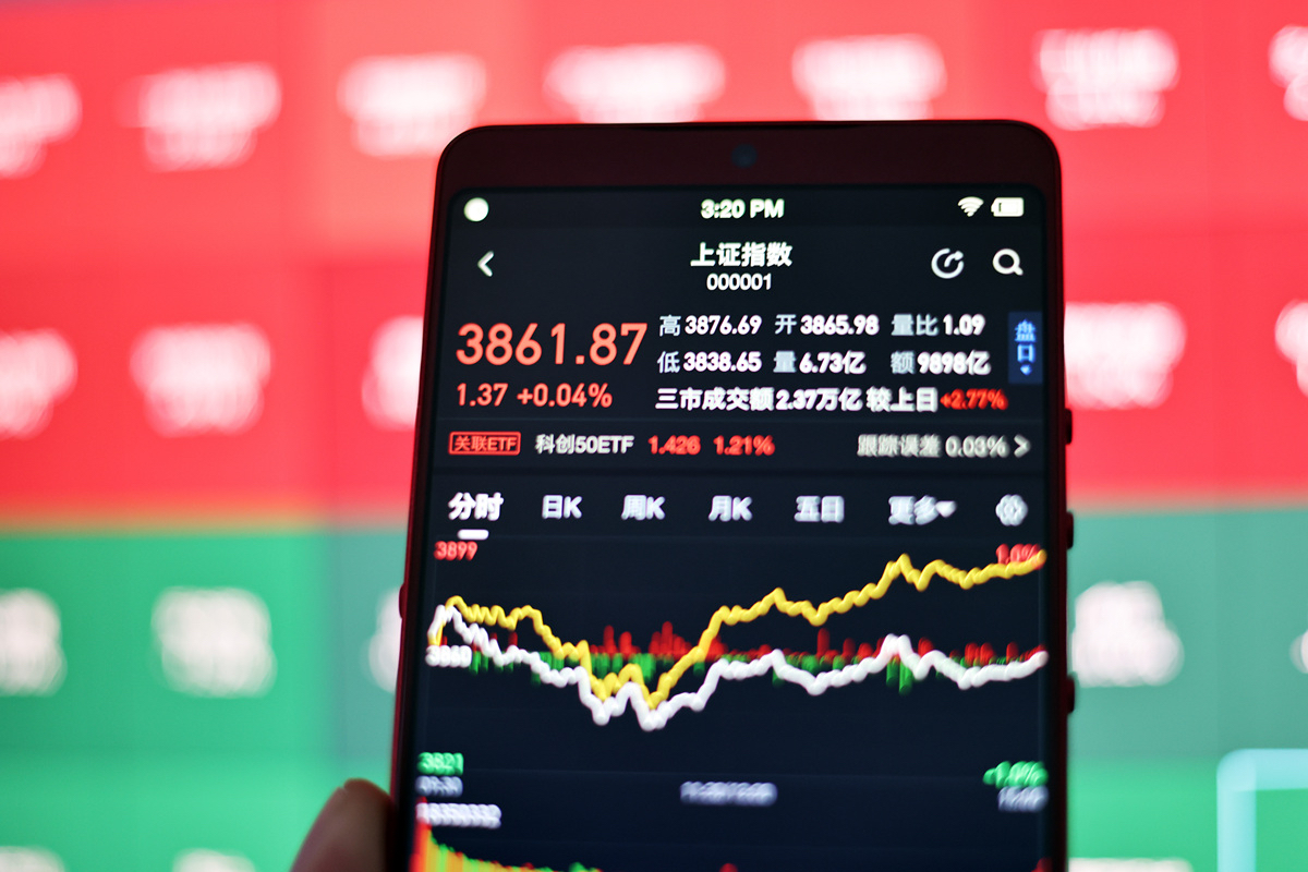 第一上海证券手机版(第一上海证券是什么公司)-第5张图片-QuickQ官网